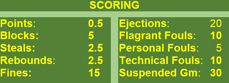 Fantasyscoring_medium
