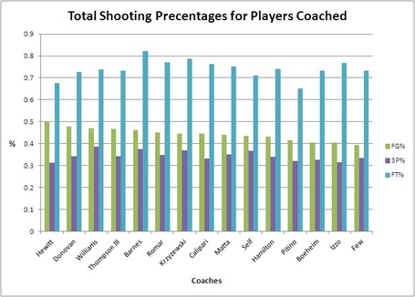 Tot_shoot_by_college_coach_medium
